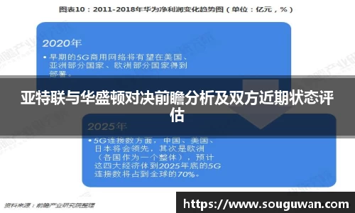 亚特联与华盛顿对决前瞻分析及双方近期状态评估