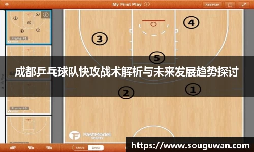 成都乒乓球队快攻战术解析与未来发展趋势探讨